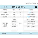 エコ同軸ケーブル 四国電線