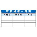 システム掲示板パーツ 有資格者一覧表 安全興業