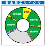 システム掲示板パーツ 安全施工サイクル 安全興業