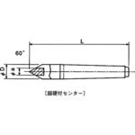 レースセンター 【通販モノタロウ】