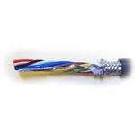 サーボモータ用信号ケーブル(可動配線用) 沖電線