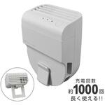 携帯扇風機 ハンズフリー ウエストFAN TOPLAND