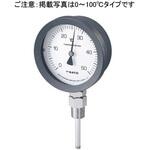 バイメタル式温度計(ポリカーボネート) 佐藤計量器製作所