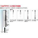 no.273 1.2mジョイントセット 末松電子製作所