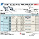 ミニミニチャック 日研工作所