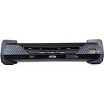 KE6900AR DVI-I シングルディスプレイ IP-KVMレシーバー(デュアル電源/LAN対応) ATEN