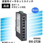 ギガビット対応 非管理型 産業用イーサネットスイッチ (10/100