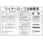 ワイヤーロープ点検事項 600×900mm エスコ