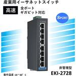 ギガビット対応 非管理型 産業用イーサネットスイッチ (10/100/1000BASE-T) Advantech(アドバンテック)