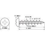 SUS410 ビスコン+)ナベ 大阪魂