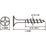 SUSXM7 コースラッパ(ハン(ユニュウ 大阪魂