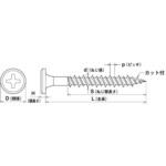 SUS410 フラットトラスハイロー 大阪魂