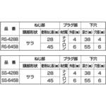 SUS410 ヘンシン(サラ ドリルツキ 大阪魂
