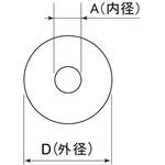 ハイパッキン(コナミボールト 大阪魂
