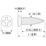 4X14 3カ-ユニ ランスタッチ サラD=6 ヤマヒロ