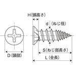 ユニクロ リブシャープTHビス 大阪魂