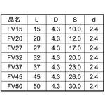 クロメート サンカクシアゲFV(ABOX 大阪魂