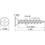 GB SUS410 ビスコン(+)サラ 大阪魂