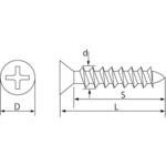 SUS410 コンクリートビス サラアタマ 大阪魂