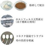 CML岩盤浴ヒートマット CML603G CML