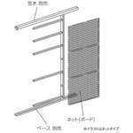壁面什器50型ボードタイプ 両面 アイリスオーヤマ