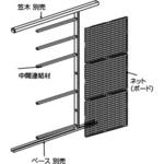 壁面什器80型ボードタイプ 両面 アイリスオーヤマ