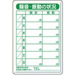 騒音・振動標識(鉄板製) ユニット