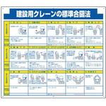 314-29 木製掲示板用 表示パーツ800mm幅(建設用クレーンの標準合図法) ユニット