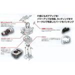 ボアUP(SPL)APE50-130 KITACO