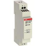 power supply from the CP-D range ABB