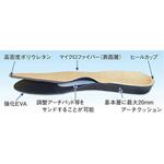 メディインソール 調整型フルインソール S ファーストレイト