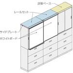 レールセット ナイキ