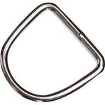 PPベルト専用金具 TRUSCO