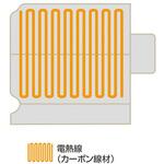 ヒートマットCML603 CML