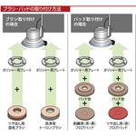 コンドルポリシャー CP-8型 CONDOR(山崎産業)