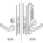 他社製品取替B2タイプ 長沢製作所
