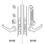 他社製品取替Bタイプ 長沢製作所
