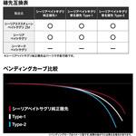 25 シーリア ベイトさぐり 替穂先 SHIMANO(シマノ)