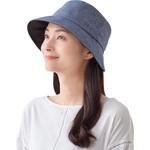 日差しをよける日傘帽子 セルヴァン