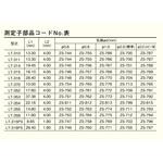 ZS-705 JOINT LT-316PS用ジョイント部付標準測定子 テクロック