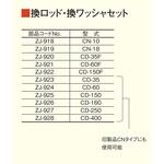 CNー18用換ロッド・ワッシャセット テクロック