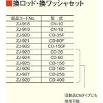 CN/CDー150、S用換ロッド・ワッシャセット テクロック