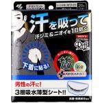 メンズあせワキパットRiff 小林製薬