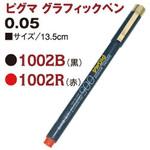 ピグマペン サクラクレパス