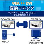 AD-D15FTDVM ディスプレイケーブル変換コネクタ DVI-I 29ピン