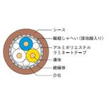 CC-Linkケーブル 倉茂電工 固定用ケーブル 【通販モノタロウ】