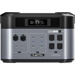 BP2000Pro ポータブル電源2000Pro 3300W/2048Wh OUKITEL