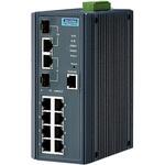 ギガビット 管理型・産業用イーサネットスイッチ Advantech(アドバンテック)