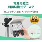 電源分離型利得切換式CS・BS・UHFブースタ サン電子