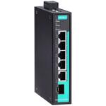 産業用イーサネット・スイッチ MOXA